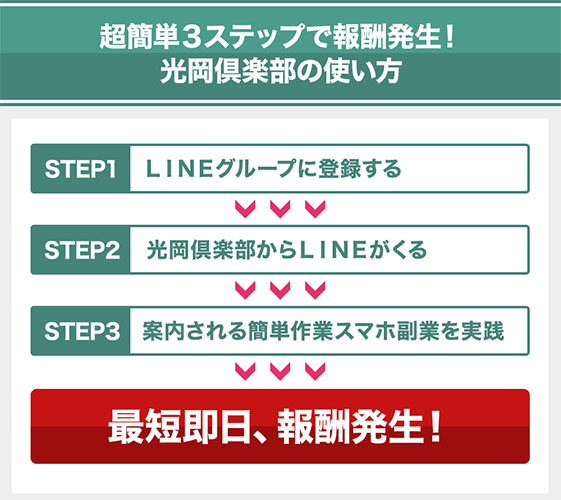 光岡倶楽部とは？