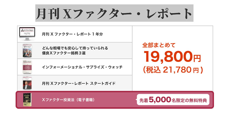 【APJMedia】ChatGPTを使った投資に登録検証してみた！　有料情報