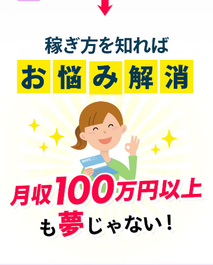 Mirageの特徴は【月に100万以上稼げる副業を紹介する】と言う事