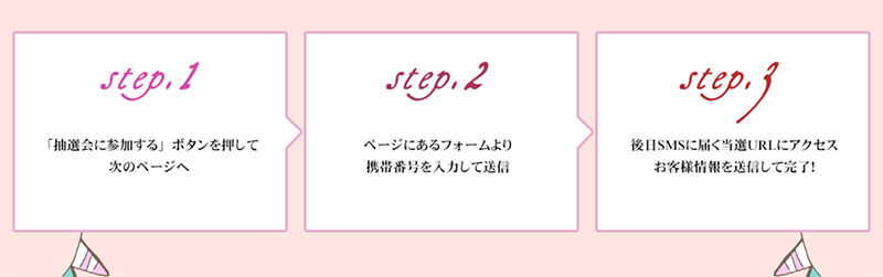 SMSくじプレゼントキャンペーンが怪しい。参加者が全員当選する抽選にはどんなリスクがあるのか？