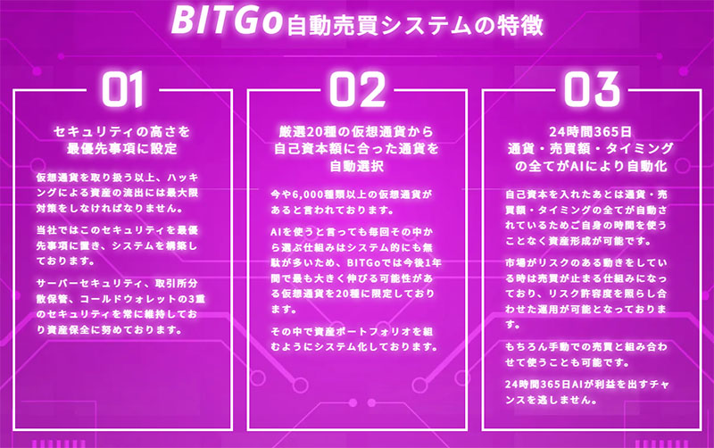 BITGoの特徴は【超低リスクで超ハイリターン】