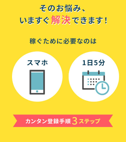 ambitiousの特徴は【スマホで出来る1日5分の副業】と言う事