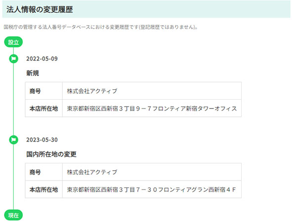 バズカレッジの運営会社は「株式会社アクティブ」登記変更履歴