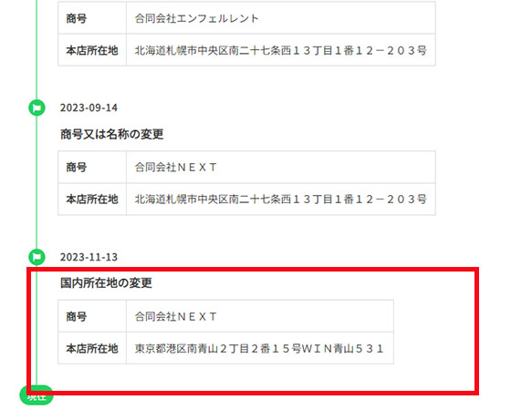 AI副業診断の運営会社は「合同会社NEXT」登記情報