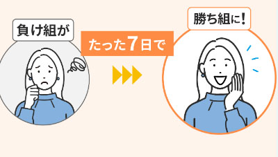 実際に月利50%ブートキャンプで登録検証してみた！