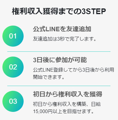 実際に次世代の銀行で登録検証をしてみた！