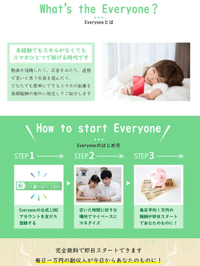 実際にEveryoneで登録して検証してみた！