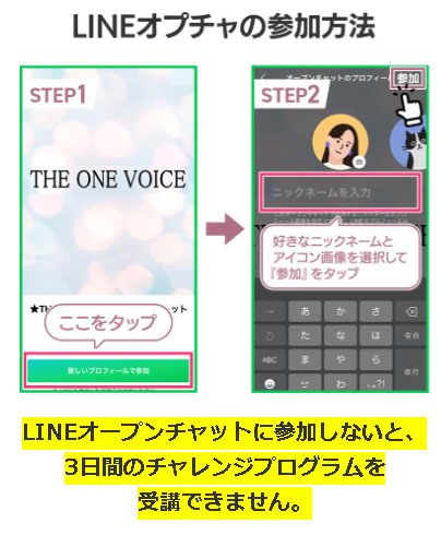 実際にTHEONEVOICEに登録をして検証してみた！オープンチャットへの参加が必須